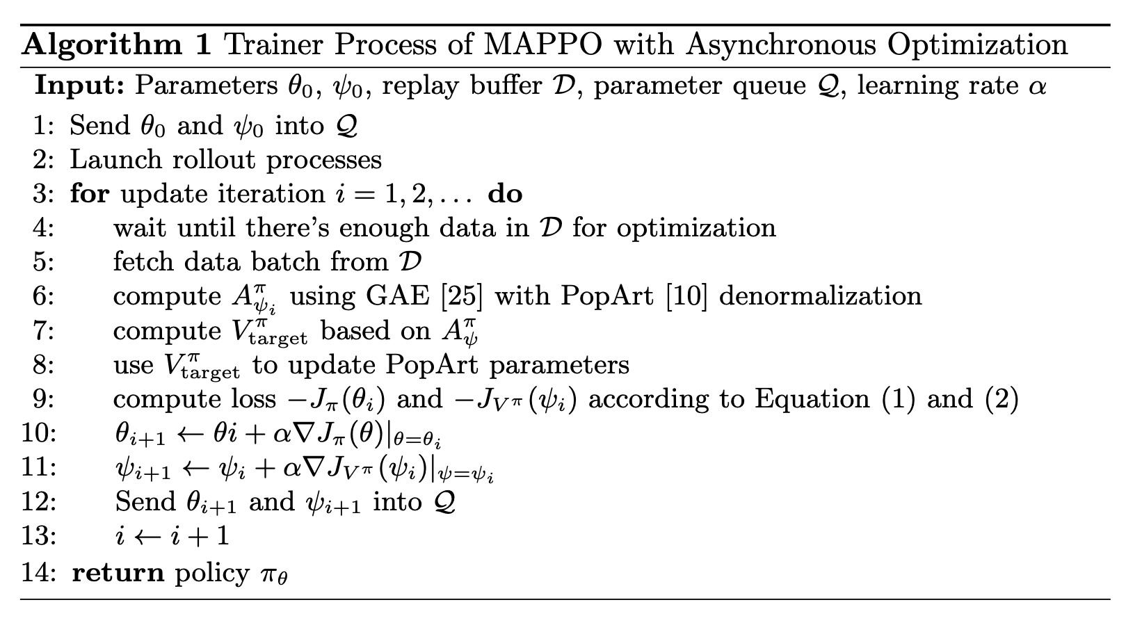 Unlocking the Potential of MAPPO with Asynchronous Optimization